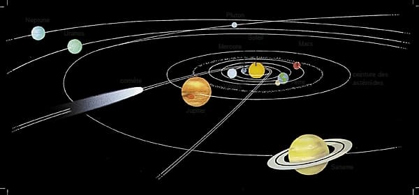 Système solaire - LAROUSSE