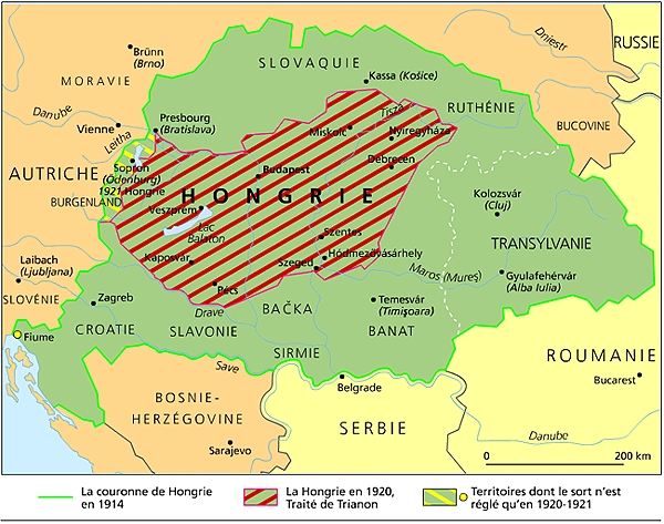 La formation de la Hongrie