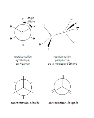 hydrocarbure - LAROUSSE