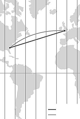 Loxodromie et orthodromie