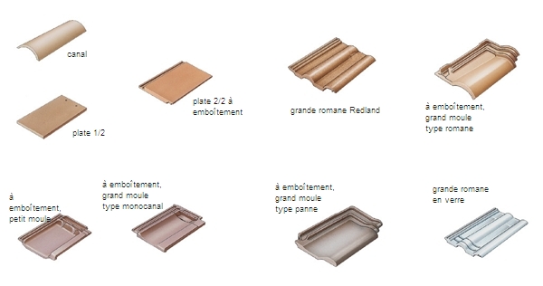 Quels Sont Les Diff rents Types De Panneaux Tuiles TWNVP Quels Sont Les Diff rents Types De Panneaux Tuiles TWNVP