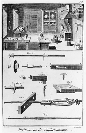 Planche extraite de l'<i>Encyclopédie</i>