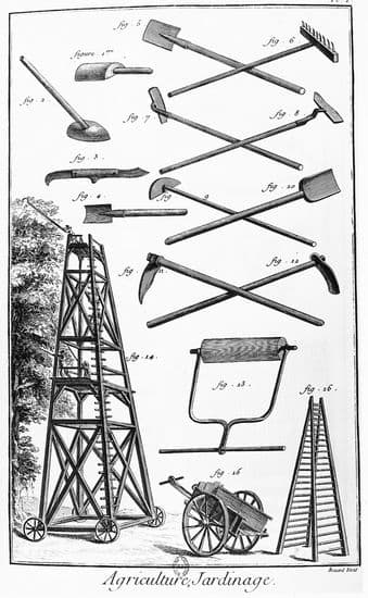 Planche extraite de l'<i>Encyclopédie</i> : agriculture et jardinage