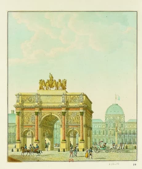 L'arc de Triomphe du Carrousel