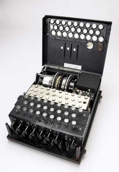 Machine à crypter Enigma