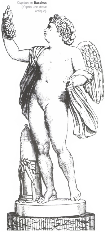 Cupidon en Bacchus.