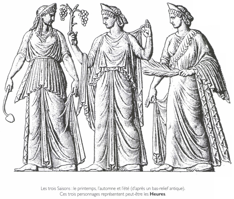 Les trois Saisons : le printemps, l'automne et l'été.