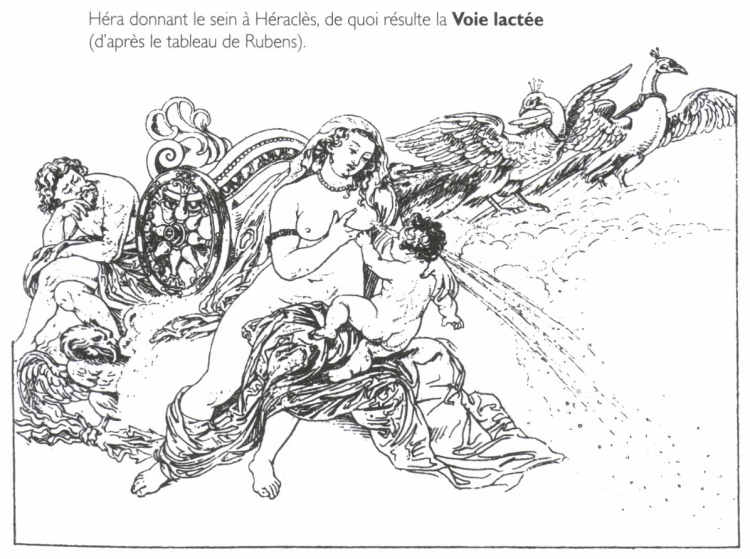 Héra donnant le sein à Héraclès, de quoi résulte la Voie lactée.