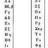 Alphabet grec