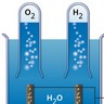 Électrolyse de l’eau