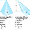 pyramides (géométrie)